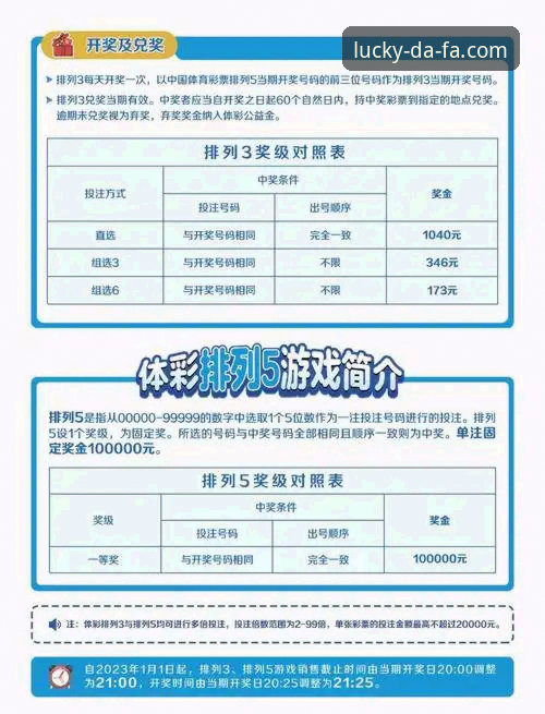 最新彩票平台2026热门玩法全解析，新手必备攻略最新动态